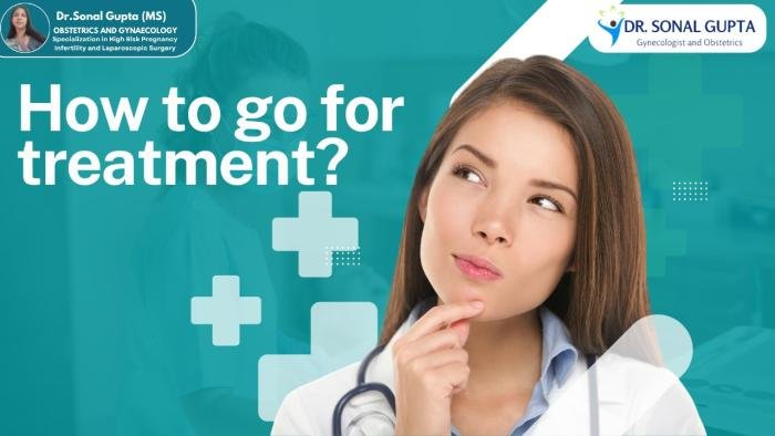 How to go for treatment?